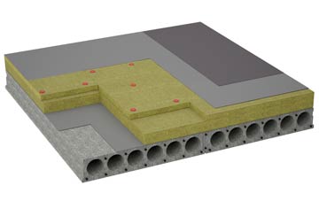 considerations of Greatford flat roofing insulation
